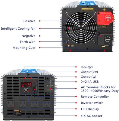 Inverseur pur 1.5Amps d'onde sinusoïdale de Giandel 4000W 24V avec quatre débouchés à C.A.