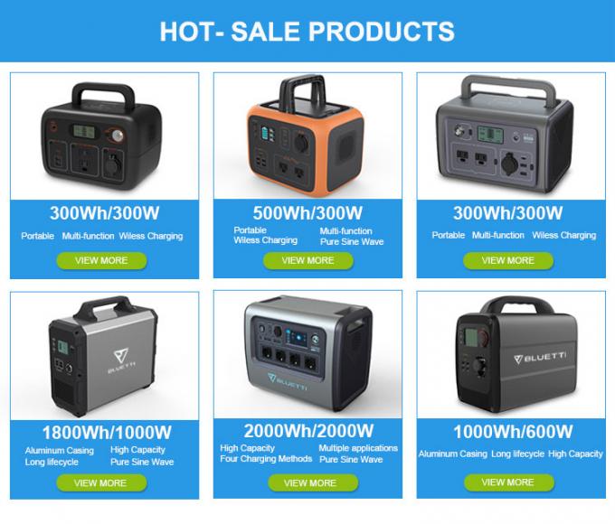 Mini batterie au lithium du paquet 220V Lifepo4 de batterie de camping du lithium 300W 0